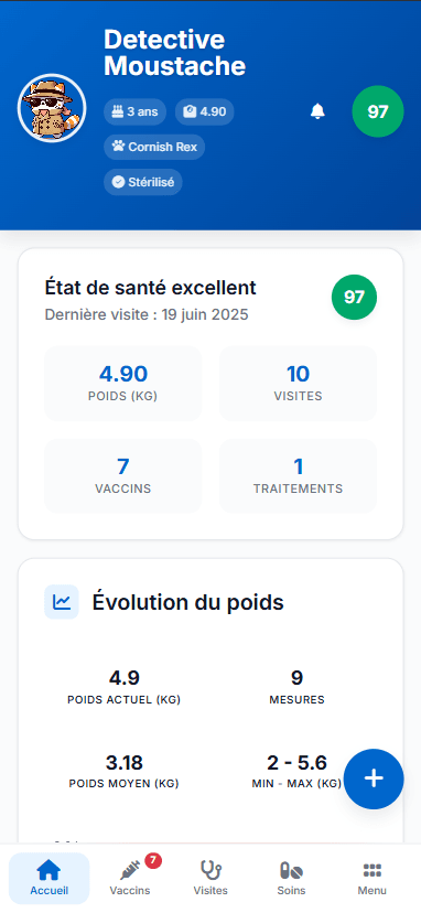 CatBox Mobile App - Page Santé