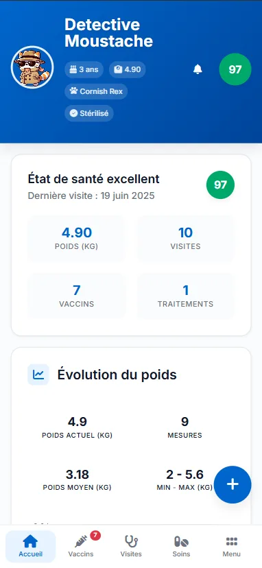CatBox Mobile App - Page Santé